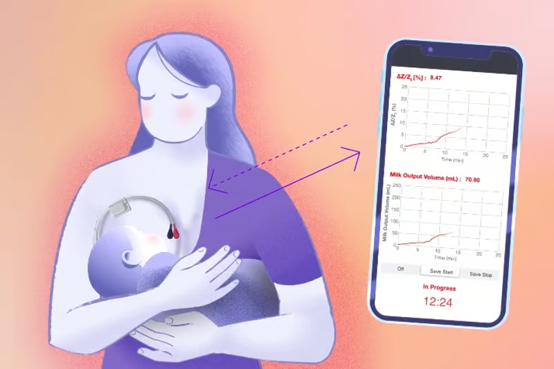 Ảnh mô phỏng cách cài đặt thiết bị trên da của người mẹ và hình ảnh biểu thị của ứng dụng trên điện thoại thông minh.