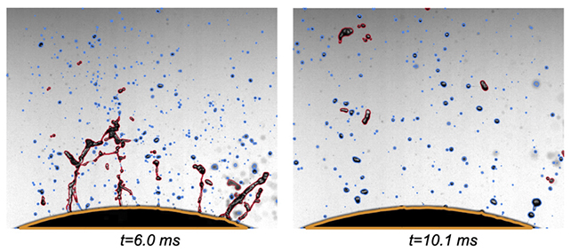 Các nhà nghiên cứu đã sử dụng hình ảnh có độ phân giải cao để theo dõi quá trình di chuyển của các giọt nước