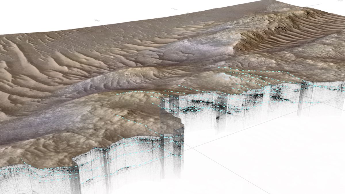 Radar xuyên đất đã hé lộ một hệ thống sông ngòi bị thất lạc từ lâu, ẩn sâu dưới bề mặt sao Hỏa.