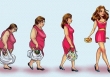 7 cách giảm cân an toàn không lo thiếu chất