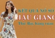 KQXSHG 6/8/2022: Trực tiếp xổ số Hậu Giang thứ Bảy ngày 6/8/2022