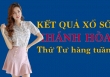 XSKH hôm nay: Trực tiếp xổ số Khánh Hòa thứ Tư ngày 19/10/2022