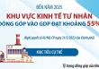 Đến năm 2025, khu vực kinh tế tư nhân đóng góp vào GDP đạt khoảng 55%