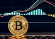 Nhà đầu tư cho rằng Bitcoin sẽ bùng nổ vào cuối năm 2023