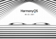 Huawei thoát khỏi Android với phiên bản Harmony OS tiếp theo