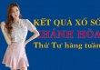 XSKH hôm nay: Trực tiếp xổ số Khánh Hòa thứ Tư 15/5/2024