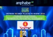 Vingroup thuộc top 10 nơi làm việc tốt nhất Việt Nam năm 2024