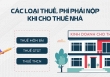 Người cho thuê tài sản, thuê nhà bao nhiêu tiền là đánh thuế?