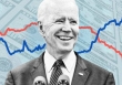 5 sự kiện nhà đầu tư cần quan tâm ngày 21/1: Tổng thống Joe Biden xóa bỏ 15 chính sách của ông Trump, thị trường chứng khoán lạc quan