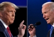 Facebook, Twitter chặn các tuyên bố chiến thắng sớm của cả Trump và Biden