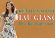 KQXSHG 27/8/2022: Trực tiếp xổ số Hậu Giang thứ Bảy ngày 27/8/2022