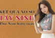 XSTN 24/11/2022: Trực tiếp xổ số Tây Ninh thứ Năm ngày 24/11/2022
