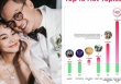 Hôn lễ của Thanh Hằng và chồng nhạc trưởng chứng minh sức hút khủng, lọt top chủ đề nóng tháng 10