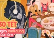 Chẳng phải tự nhiên chúng ta cần có ngày cuối cùng của năm, cần có Tết! 