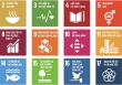 Hưởng ứng Ngày Sở hữu trí tuệ thế giới - IPDAY 2024: Hướng tới các mục tiêu phát triển bền vững của LHQ