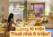 Hơn 23.000 người đang tranh cãi cực căng: “Lương 10 triệu, thuê trọ giá rẻ để tiết kiệm hay thuê chung cư 6 triệu để nâng cao mức sống?”