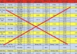 Bộ Nội vụ bác bỏ thông tin sáp nhập tỉnh, thành phố và đề nghị xử lý tin giả