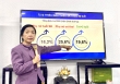 Dinh dưỡng chủ động - Cân bằng dinh dưỡng trong bữa ăn gia đình