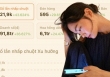 Cách đăng ký để 'nhận tiền' trên 3 nền tảng TikTok, Shopee và Facebook: Đọc kỹ tránh mất quyền lợi