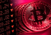 Giá Bitcoin hôm nay 5/3: Rơi tự do