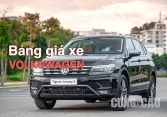 Bảng giá ô tô Volkswagen năm 2021 cập nhật mới nhất