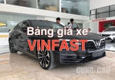 Bảng giá ô tô VinFast tháng 5/2021