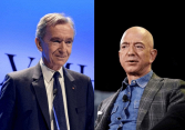 Thế giới đang có 2 người giàu nhất, là ông hoàng Bernard Arnault và ông chủ Amazon