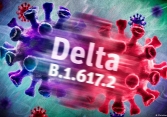 Biến thể Delta với 'đột biến kép' đã xuất hiện gần 100 quốc gia