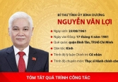 Chân dung tân Bí thư Tỉnh ủy Bình Dương Nguyễn Văn Lợi