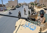 Những dấu mốc chính liên quan đến chiến dịch của Taliban ở Afghanistan