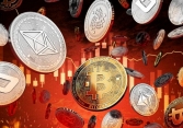 Bitcoin trụ ở mức 32.300 USD, tổng vốn hóa tiền ảo còn 959 tỷ USD.