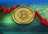 Bitcoin quay đầu giảm giá