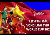 Lịch thi đấu vòng loại thứ ba World Cup 2022 khu vực châu Á