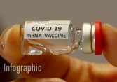 Sự thật về Vaccine COVID-19 mRNA