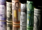 USD mất giá sau cuộc họp của Fed