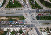 10 dự án trọng điểm của TP.HCM trong năm 2022