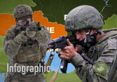 Tương quan sức mạnh quân sự Nga - Ukraina