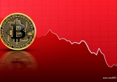 Bitcoin trượt dốc khi Ukraina che phủ thị trường tài chính