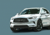 Bảng giá xe Infiniti tháng 3/2022 mới nhất  tại Việt Nam