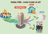 Dòng tiền tự do là gì? Những điều cần biết về dòng tiền tự do