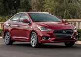 Bảng giá xe Hyundai tháng 4/2022 