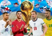 Đây là tất cả những gì bạn cần biết về ngày hội bóng đá lớn nhất hành tinh - World Cup 2022