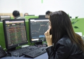 Cổ phiếu khuyến nghị 20/5: PTB, VCI, GDT, DCM 