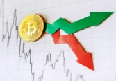 Bitcoin có thể tăng hơn 40% vào cuối năm: Đây là 3 cổ phiếu có triển vọng nhất