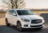 Bảng giá xe Infiniti tháng 8/2022 mới nhất
