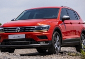 Bảng giá xe Volkswagen tháng 8/2022 mới nhất
