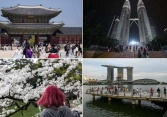 7 điểm đến ở châu Á đã nới lỏng quy định về COVID-19 với người nhập cảnh