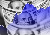 Bao giờ đồng USD hạ nhiệt?