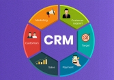 CRM là gì? Những điều cần biết về CRM