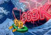 Bitcoin không thể phục hồi sau khi Fed gợi ý về việc cắt giảm lãi suất trong tương lai